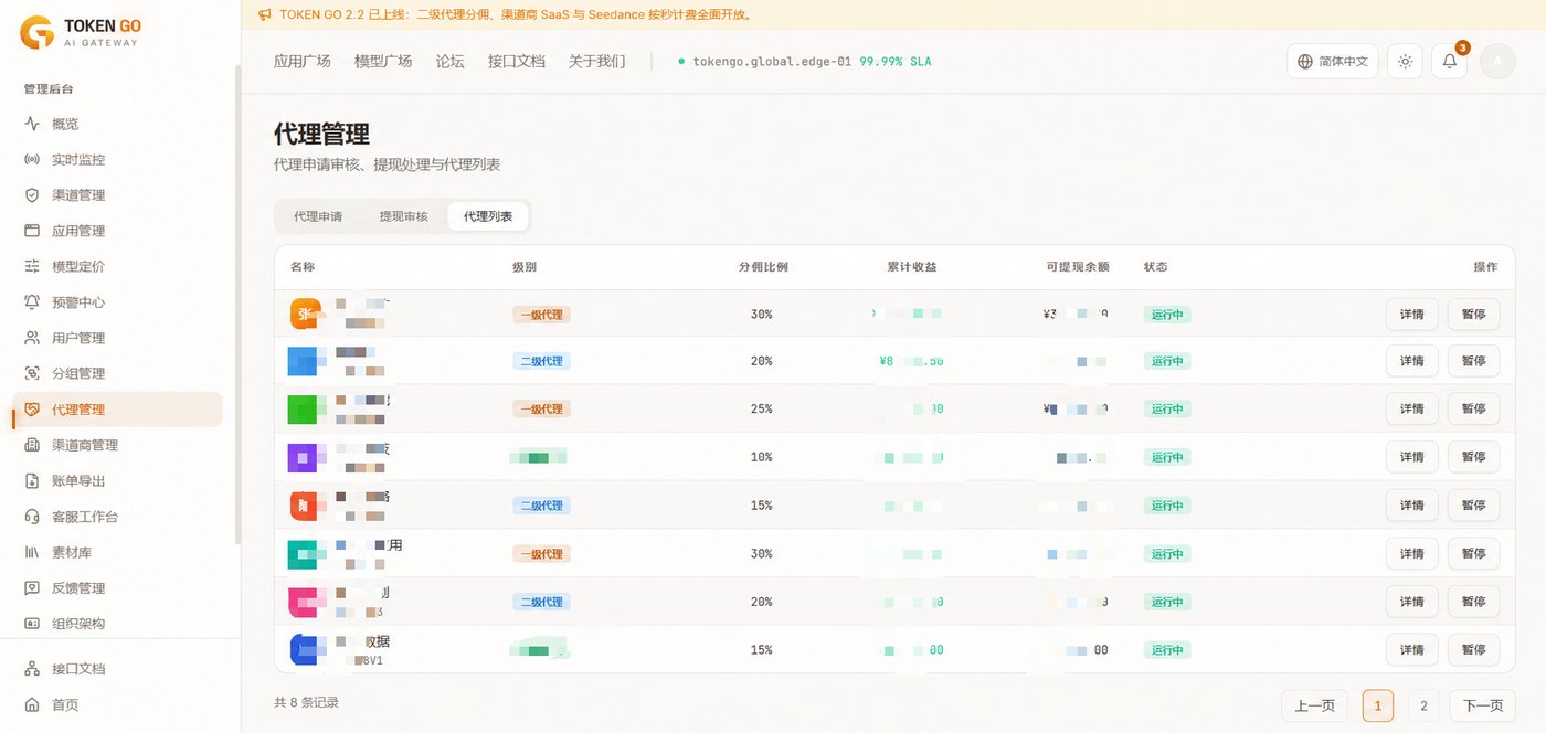 Token GO 代理管理界面截图，展示客户与返佣管理