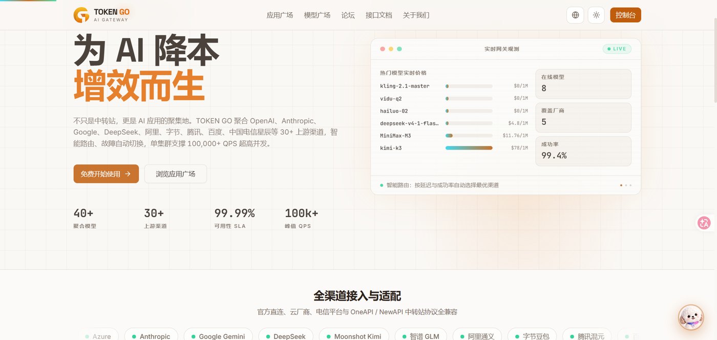 Token GO 平台首页控制台界面截图